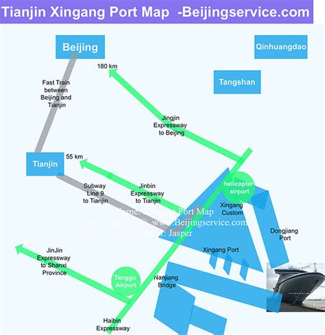 cnxig|Xingang Port .